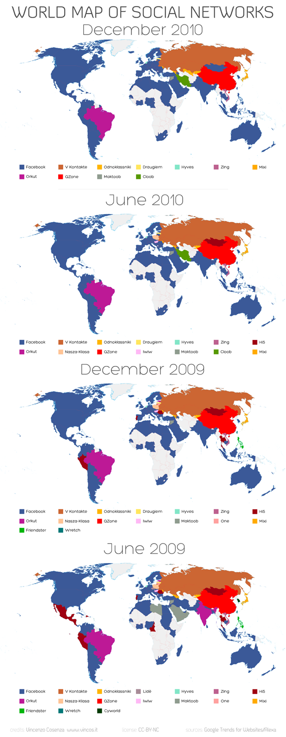Evolution of social networks in the world since June 2009